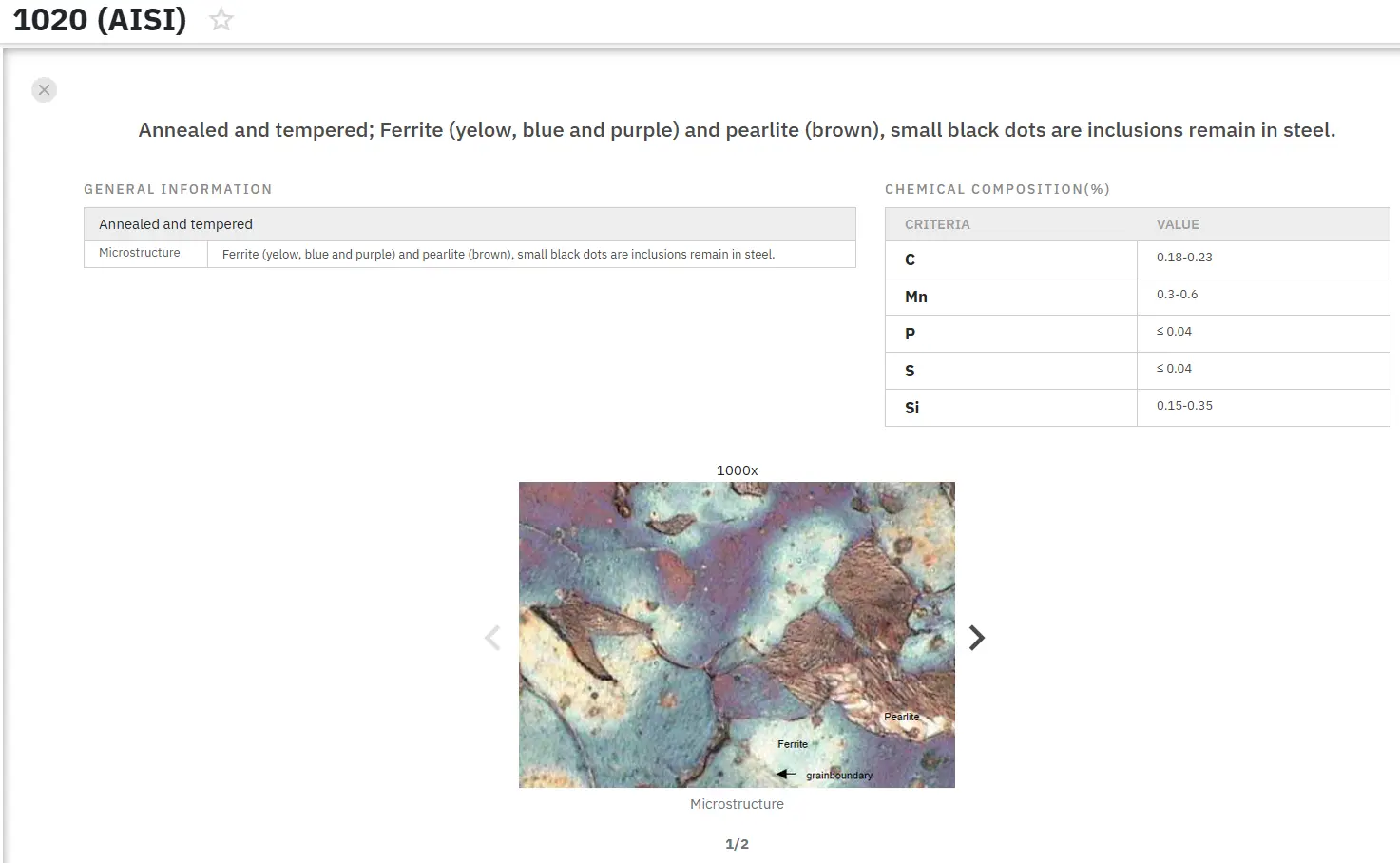 Find Instantly Thousands of Metallography Diagrams!
