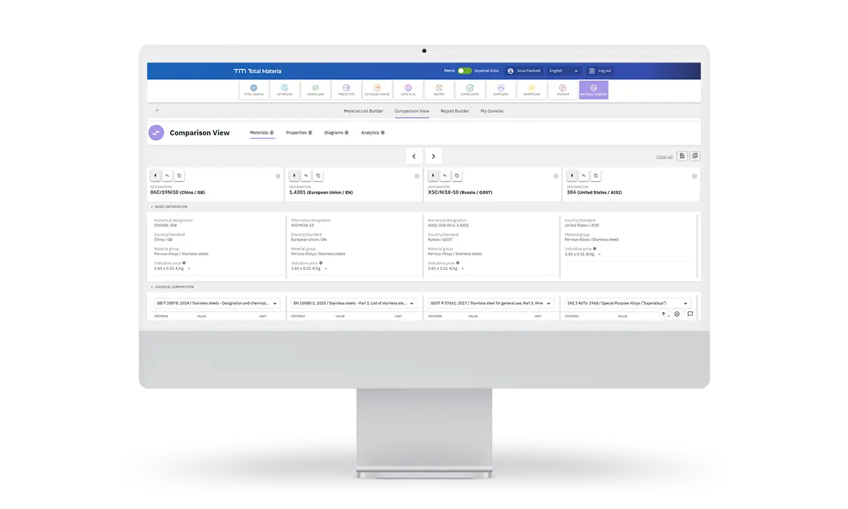 Optimizer Demo Video Thumbnail