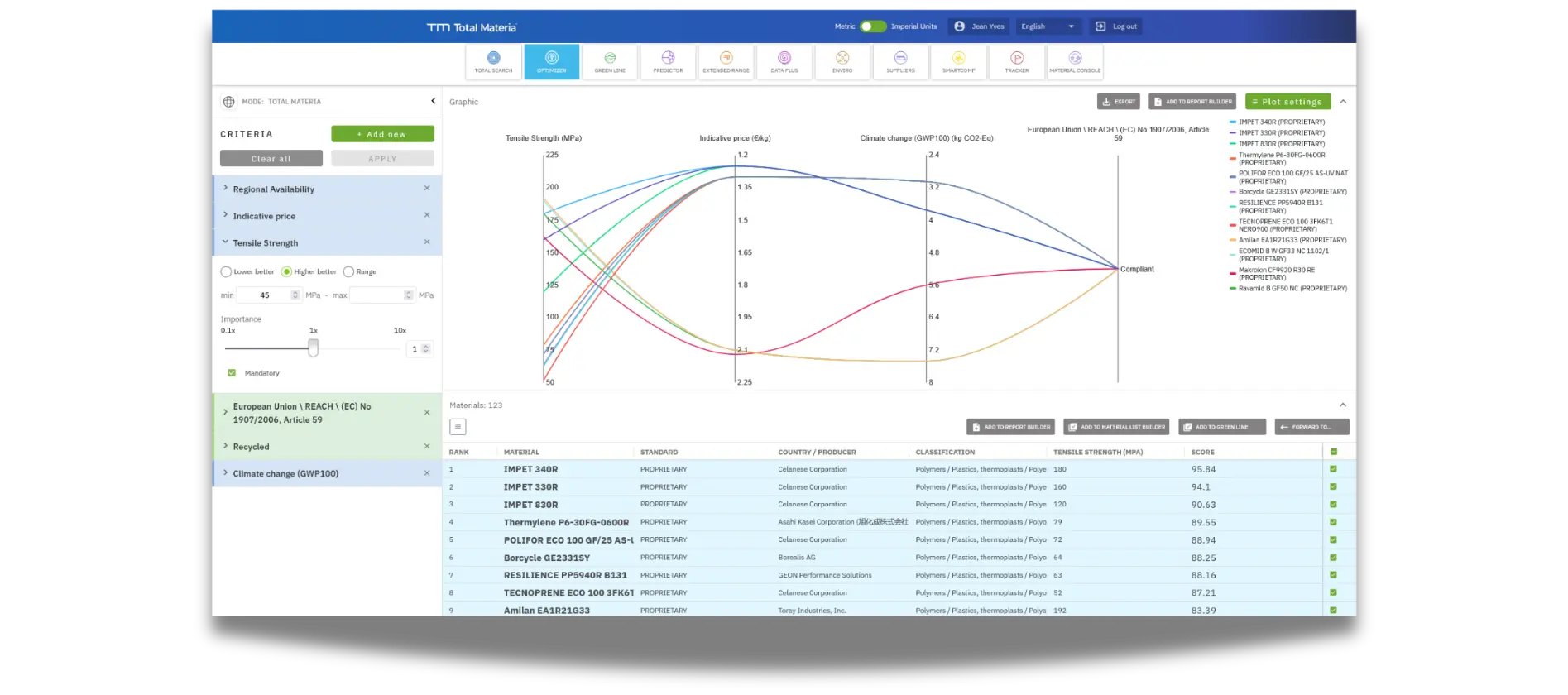 Optimizer-graph-step3