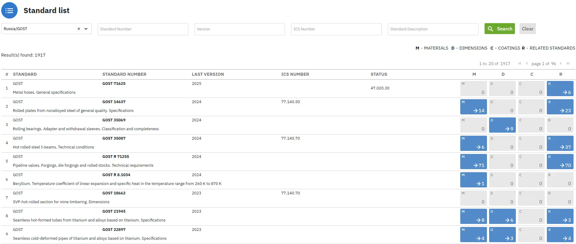 Instantly Find and Compare Russian GOST Material Properties!