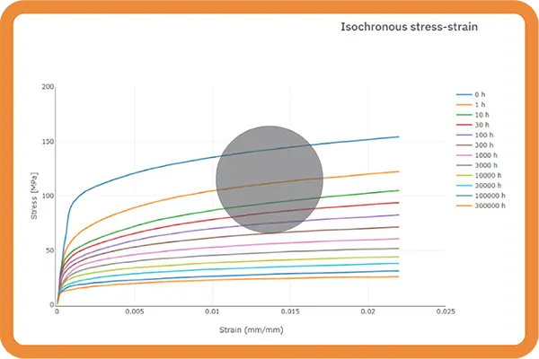 Extendedrange Video 1