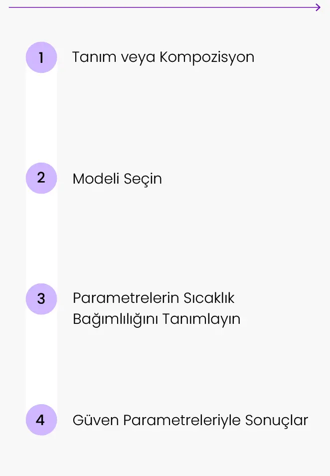 Predictor Predict Tr