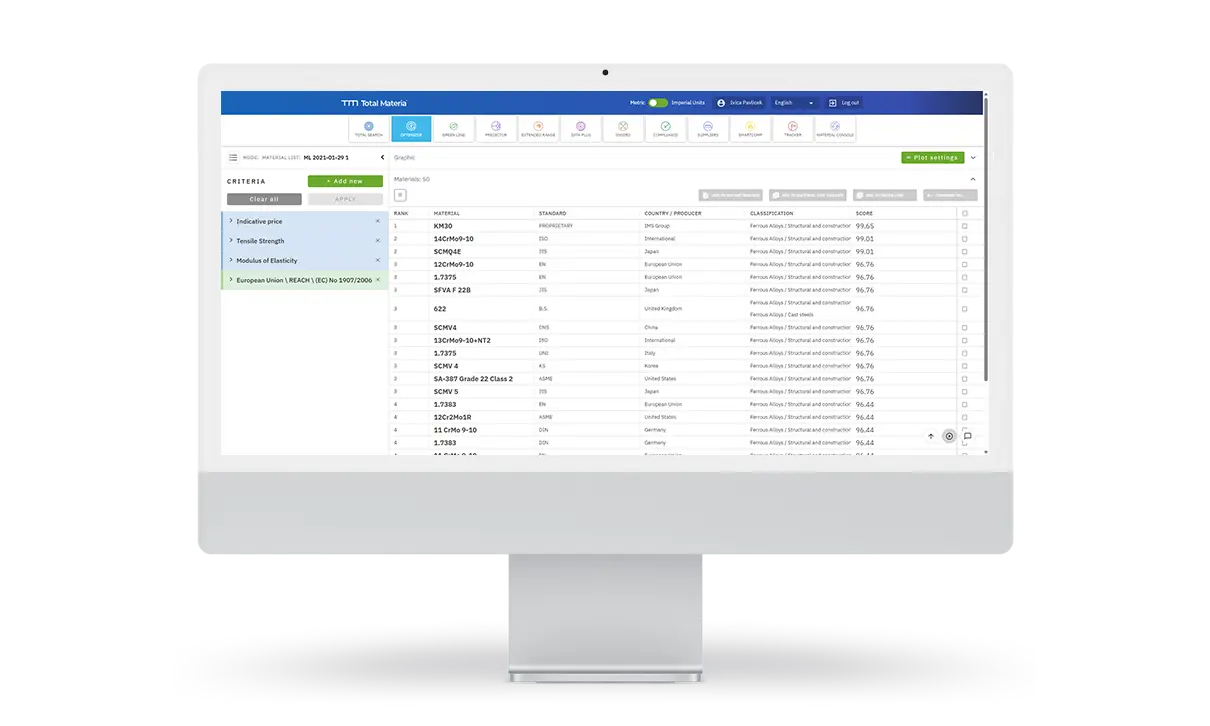Optimizer Demo Video Thumbnail