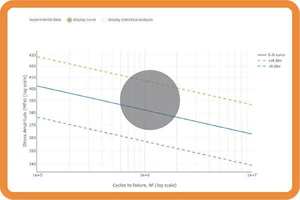 Extendedrange Video 3