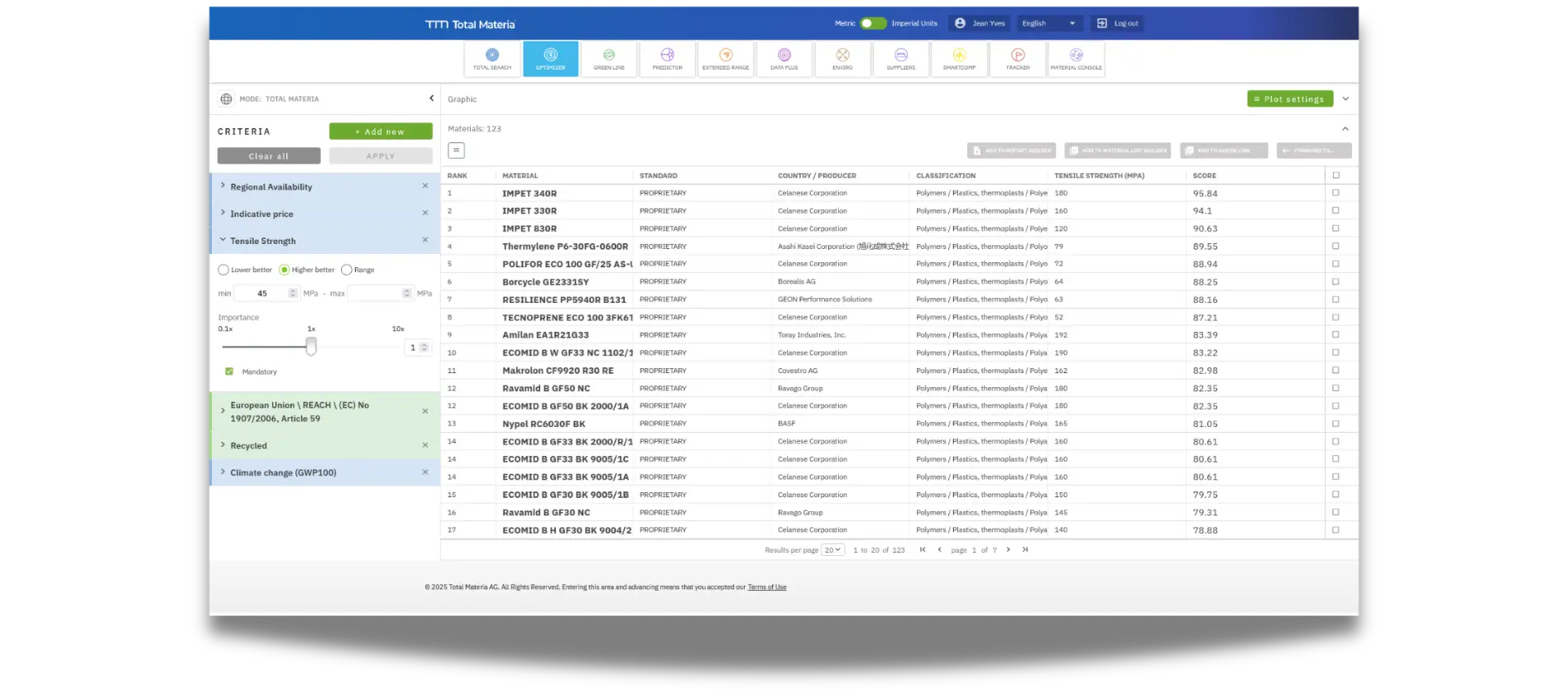 Optimizer-graph-step2