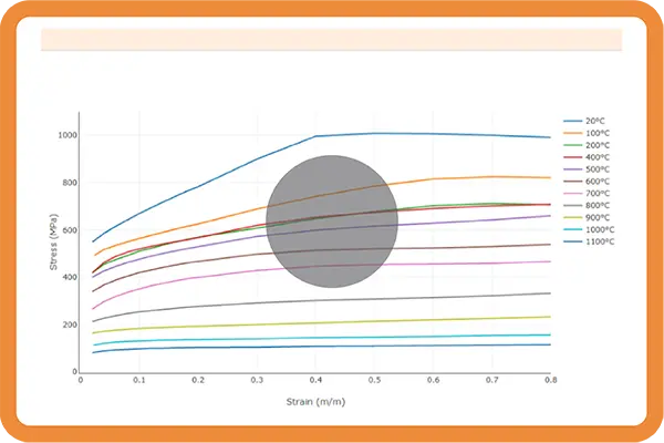 Extendedrange Video 2
