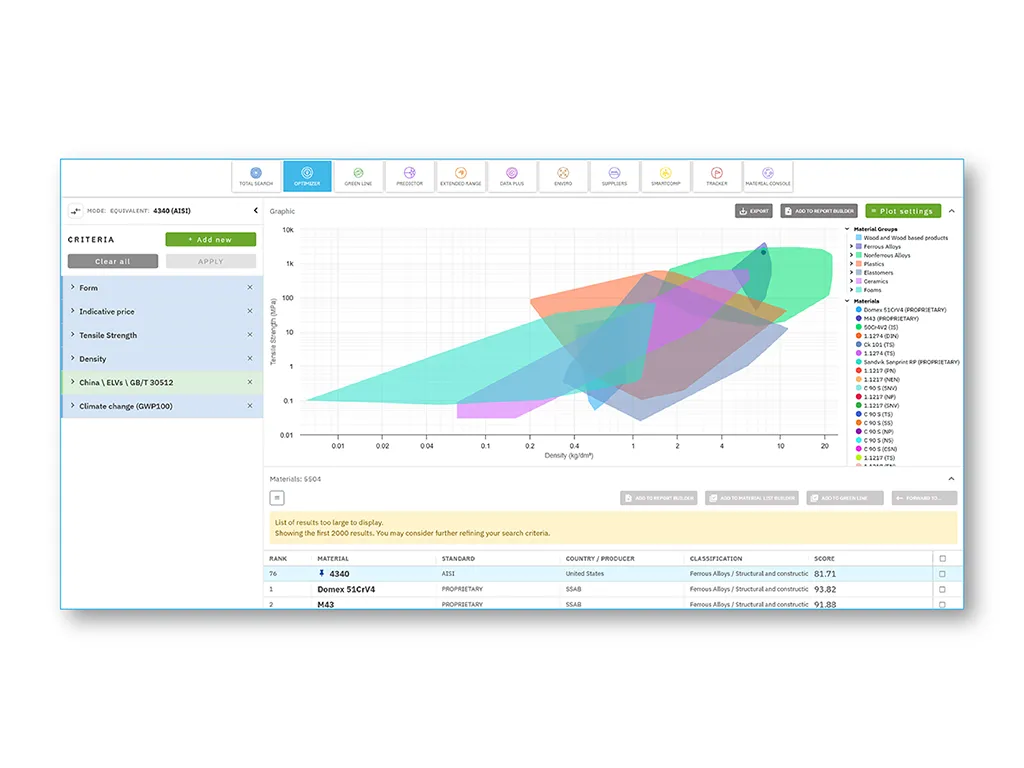 Optimizer Screenshot 1