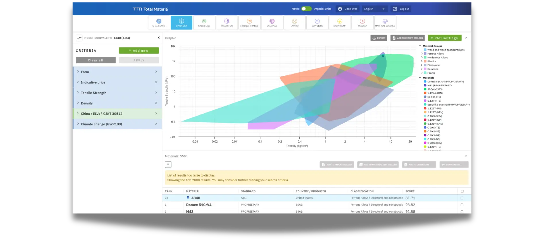 Optimizer-graph-step4