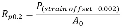 Formula for offset yield strength