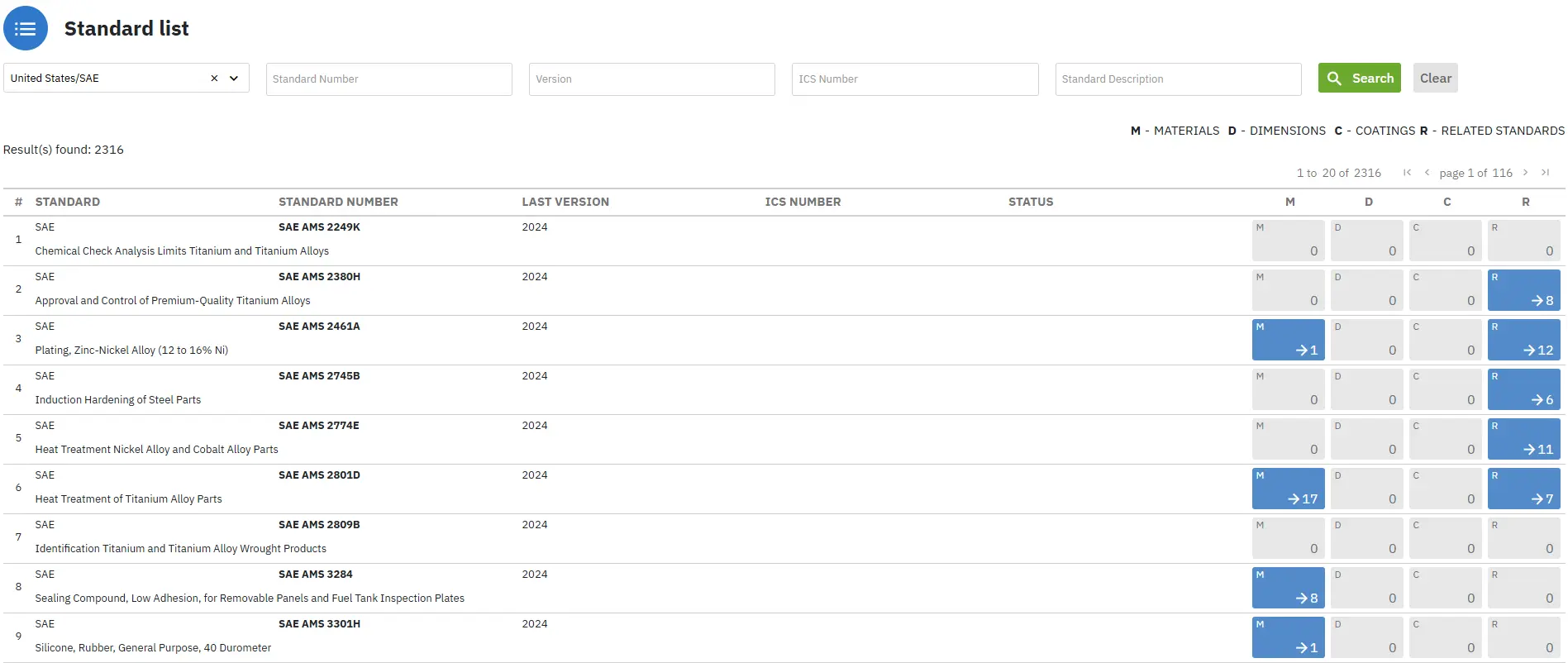 Instantly Find and Compare SAE Material Properties!